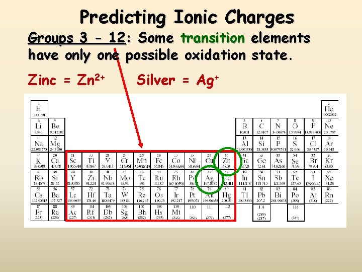 Predicting Ionic Charges Groups 3 - 12: Some transition elements have only one possible