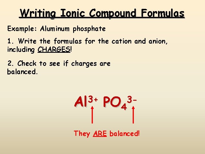 Writing Ionic Compound Formulas Example: Aluminum phosphate 1. Write the formulas for the cation