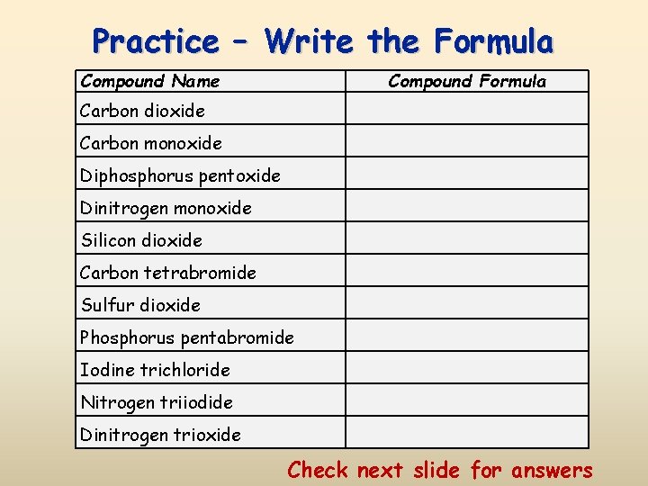 Practice – Write the Formula Compound Name Compound Formula Carbon dioxide Carbon monoxide Diphosphorus