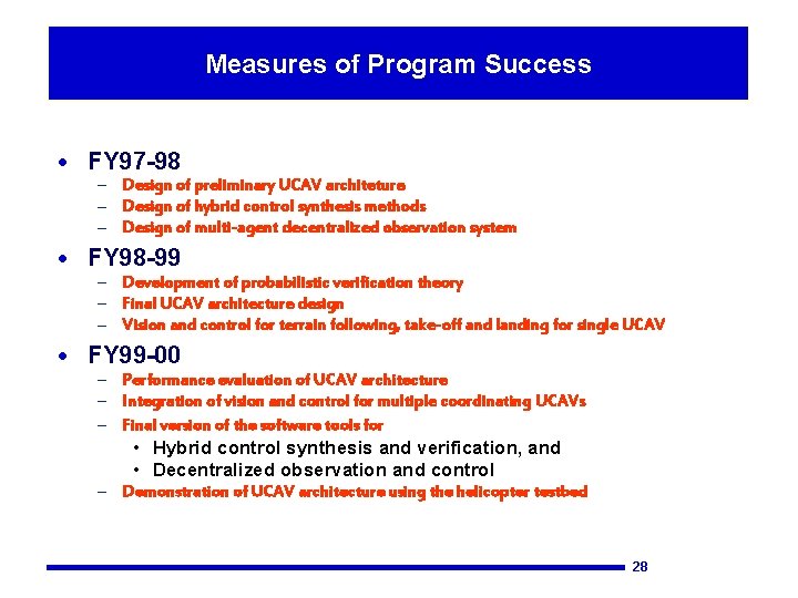 Measures of Program Success · FY 97 -98 – Design of preliminary UCAV architeture