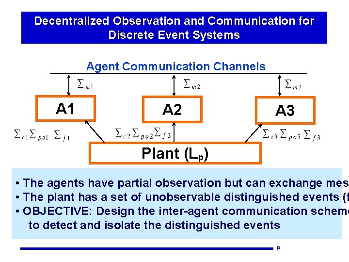 Decentralized Observation and Communication for Discrete Event Systems Agent Communication Channels A 1 A