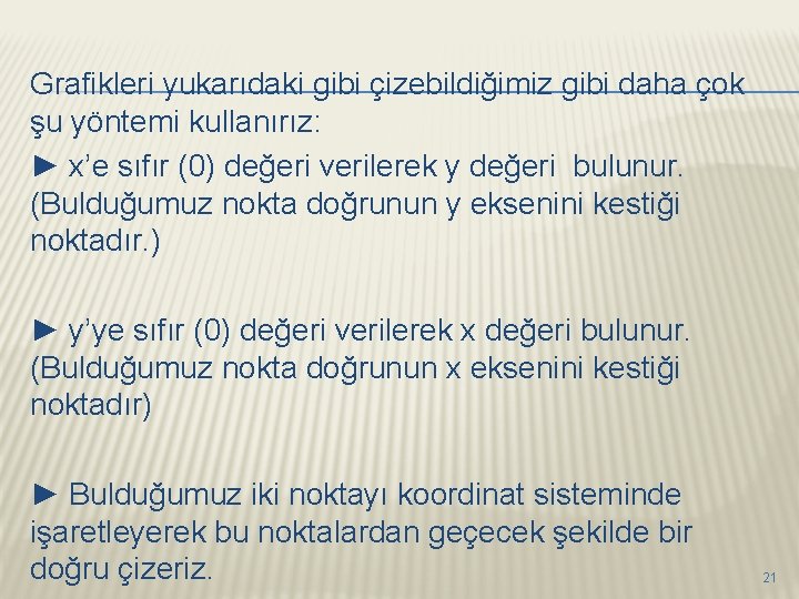 Grafikleri yukarıdaki gibi çizebildiğimiz gibi daha çok şu yöntemi kullanırız: ► x’e sıfır (0)