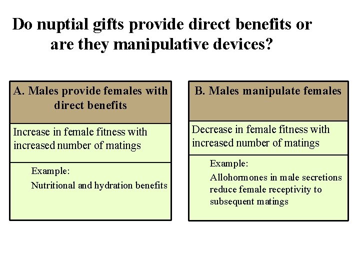 Do nuptial gifts provide direct benefits or are they manipulative devices? A. Males provide
