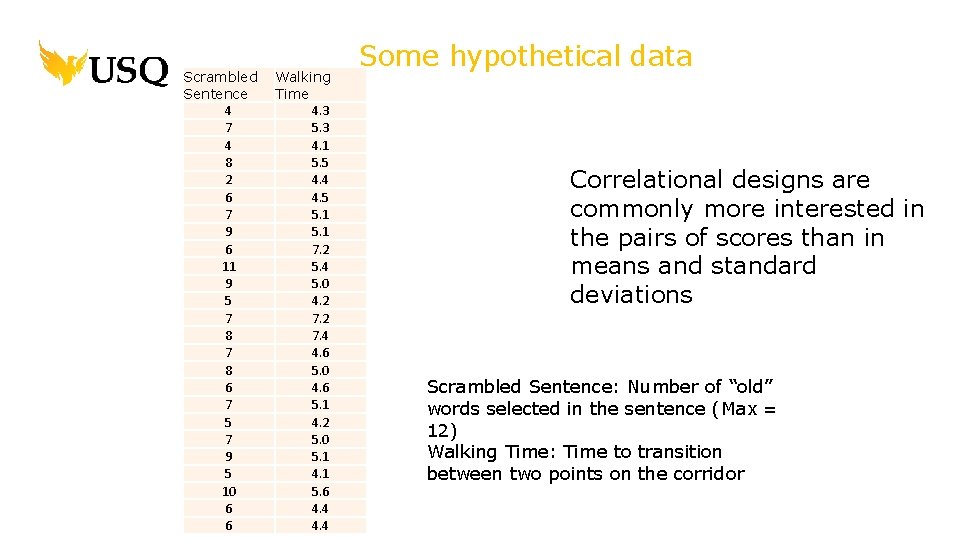 Scrambled Sentence 4 7 4 8 2 6 7 9 6 11 9 5