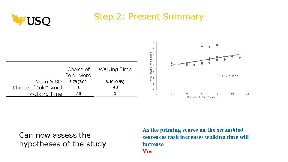 Step 2: Present Summary 8 Mean & SD Choice of “old” word Walking Time