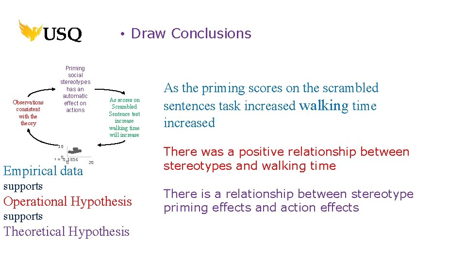  • Draw Conclusions Observations consistent with theory Priming social stereotypes has an automatic