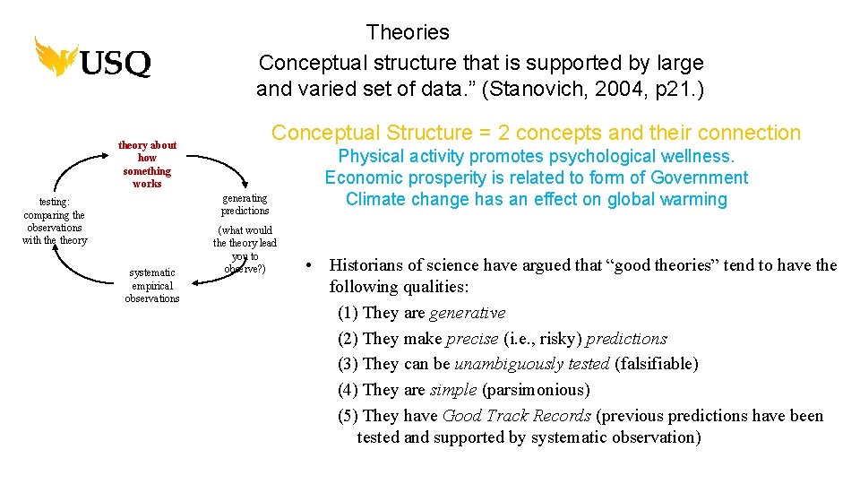 Theories Conceptual structure that is supported by large and varied set of data. ”