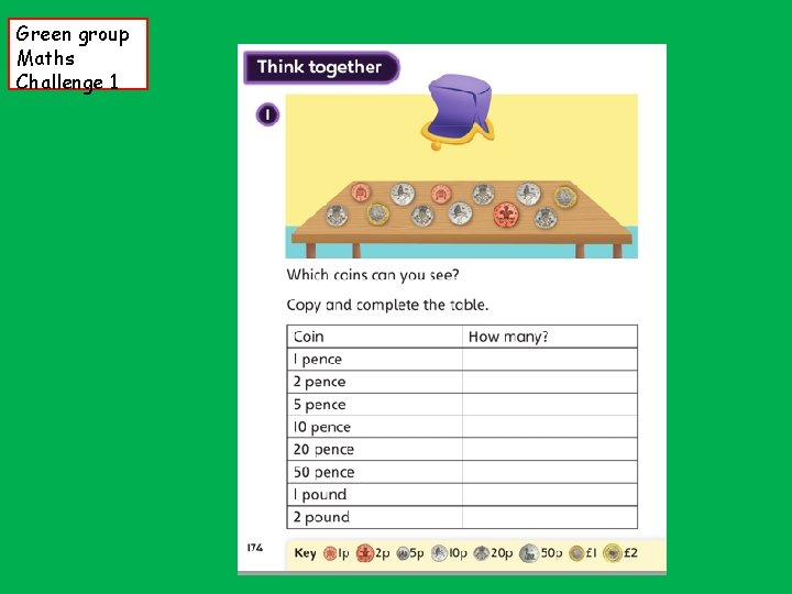 Green group Maths Challenge 1 