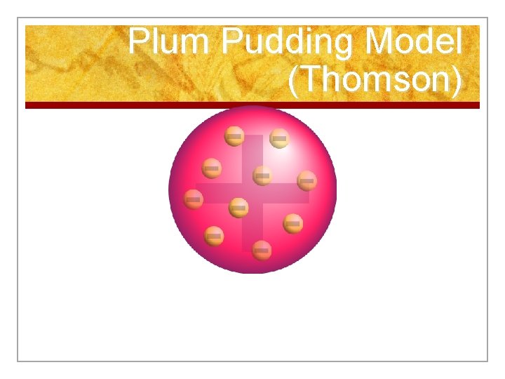 Plum Pudding Model (Thomson) Plum Pudding Model (Thomson)