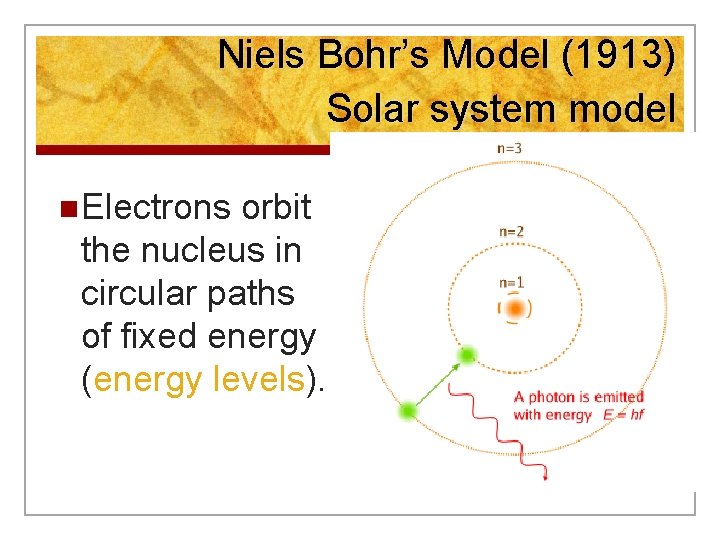 Niels Bohr’s Model (1913) Solar system model n Electrons orbit the nucleus in circular Niels Bohr’s Model (1913) Solar system model n Electrons orbit the nucleus in circular
