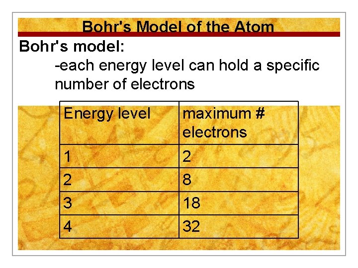 Bohr's Model of the Atom Bohr's model: -each energy level can hold a specific Bohr's Model of the Atom Bohr's model: -each energy level can hold a specific