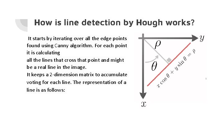 How is line detection by Hough works? It starts by iterating over all the