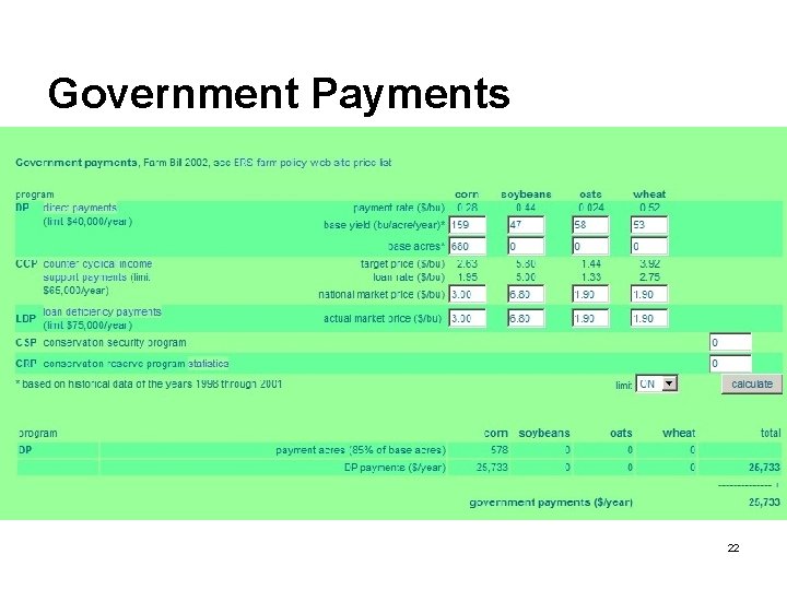 Government Payments 22 