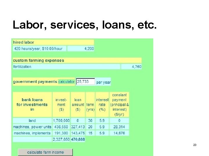 Labor, services, loans, etc. 23 