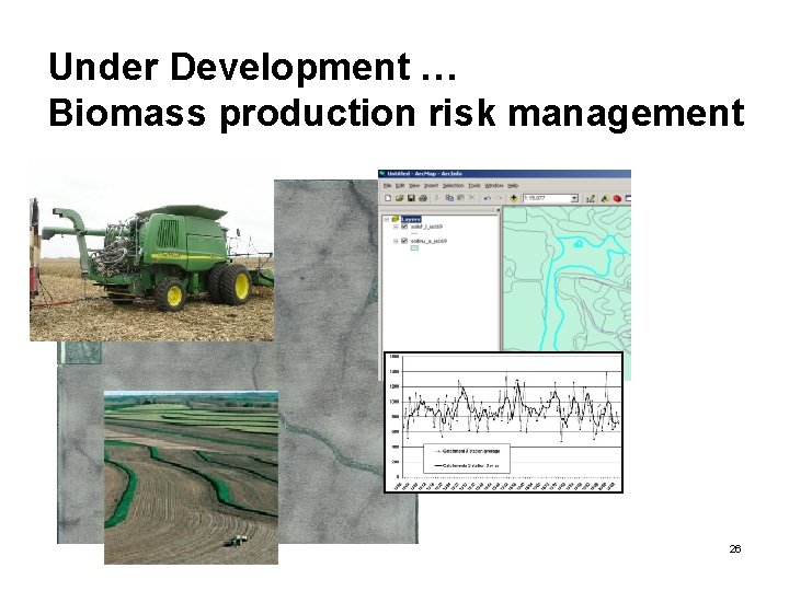 Under Development … Biomass production risk management 26 