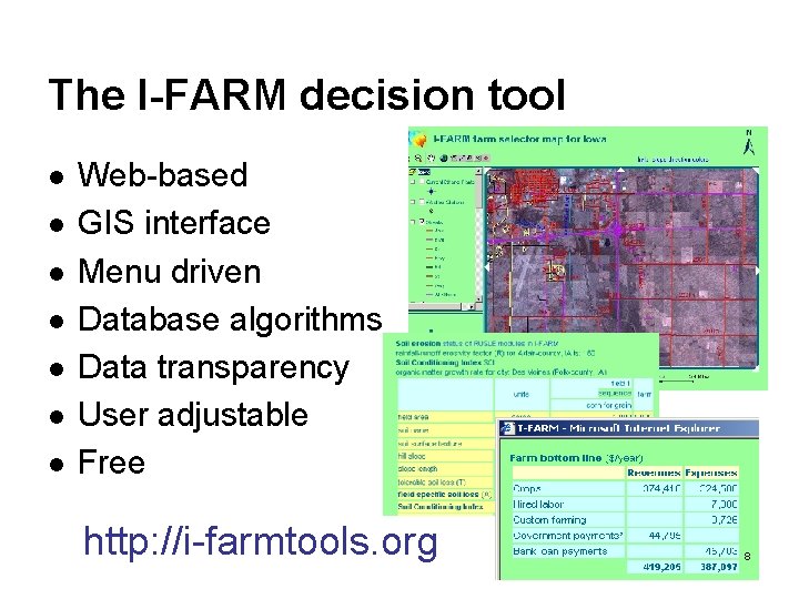 The I-FARM decision tool l l l Web-based GIS interface Menu driven Database algorithms