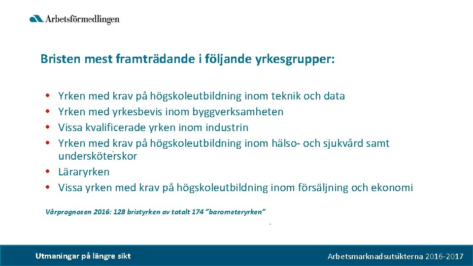 Bristen mest framträdande i följande yrkesgrupper: Yrken med krav på högskoleutbildning inom teknik och