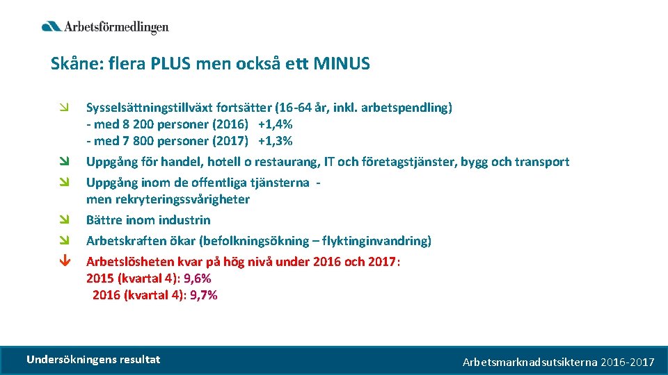 Skåne: flera PLUS men också ett MINUS Sysselsättningstillväxt fortsätter (16 -64 år, inkl. arbetspendling)