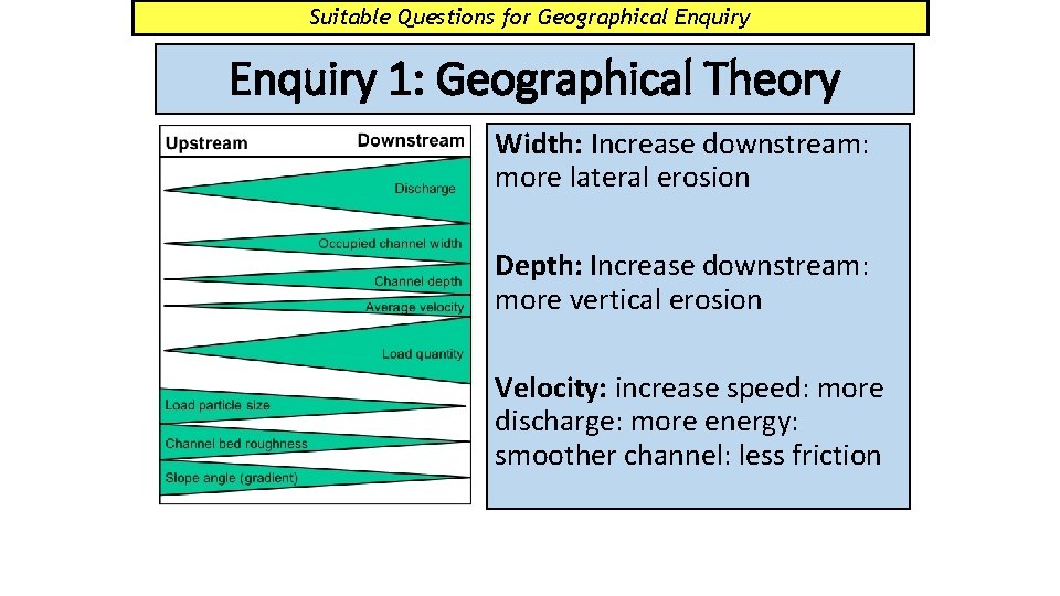 Suitable Questions for Geographical Enquiry 1: Geographical Theory Width: Increase downstream: more lateral erosion Suitable Questions for Geographical Enquiry 1: Geographical Theory Width: Increase downstream: more lateral erosion