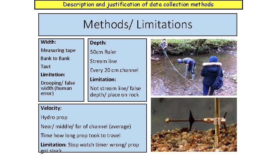 Description and justification of data collection methods Methods/ Limitations Width: Measuring tape Bank to Description and justification of data collection methods Methods/ Limitations Width: Measuring tape Bank to