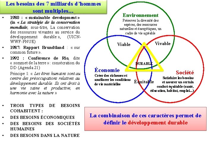 Les besoins des 7 milliards d’hommes sont multiples… • • 1980 : « sustainable