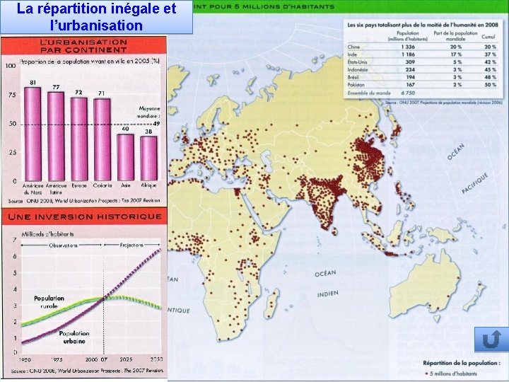 La répartition inégale et l’urbanisation 