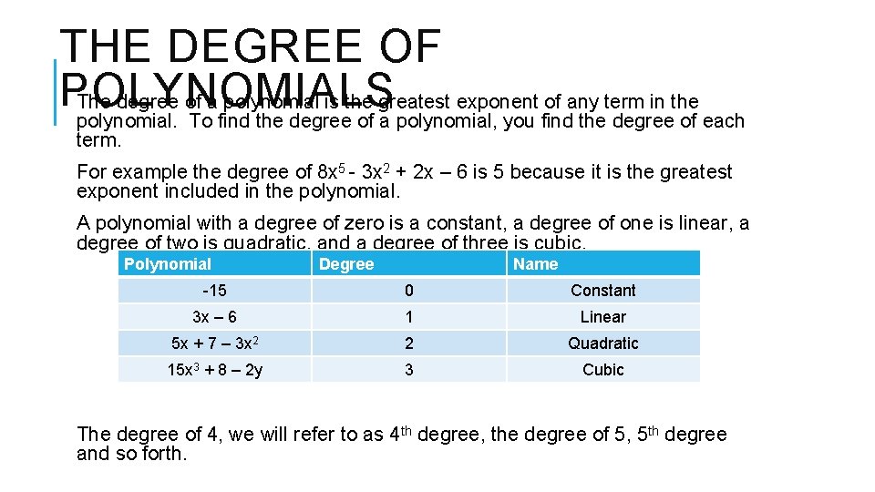 THE DEGREE OF POLYNOMIALS The degree of a polynomial is the greatest exponent of