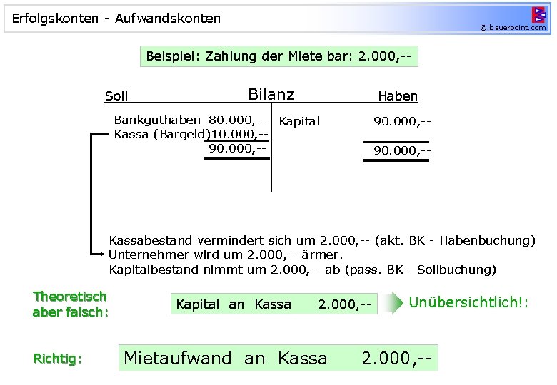 Erfolgskonten - Aufwandskonten © bauerpoint. com Beispiel: Zahlung der Miete bar: 2. 000, -Soll