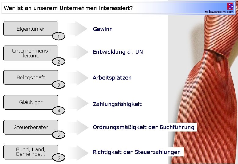 Wer ist an unserem Unternehmen interessiert? Gewinn Eigentümer 1 Unternehmensleitung Entwicklung d. UN 2