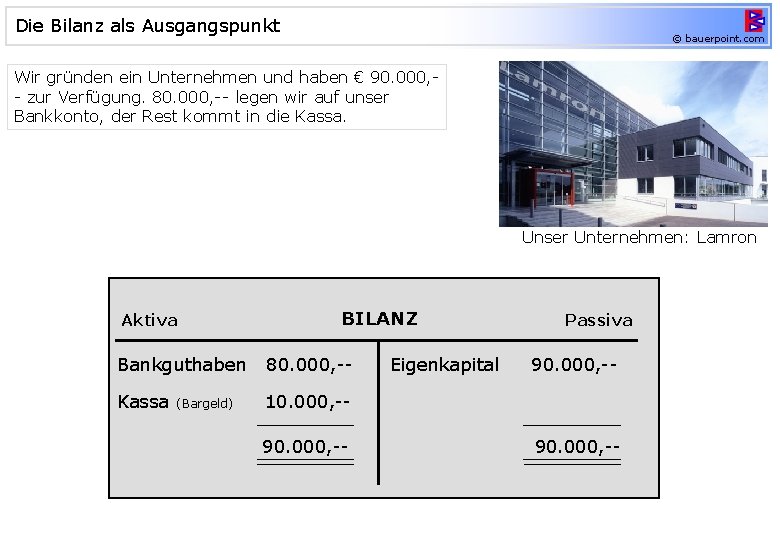 Die Bilanz als Ausgangspunkt © bauerpoint. com Wir gründen ein Unternehmen und haben €