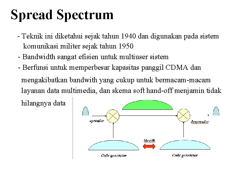 Spread Spectrum - Teknik ini diketahui sejak tahun 1940 dan digunakan pada sistem komunikasi