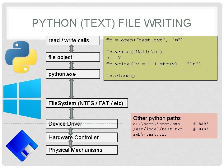 PYTHON (TEXT) FILE WRITING read / write calls fp = open("test. txt", "w") file PYTHON (TEXT) FILE WRITING read / write calls fp = open("test. txt", "w") file