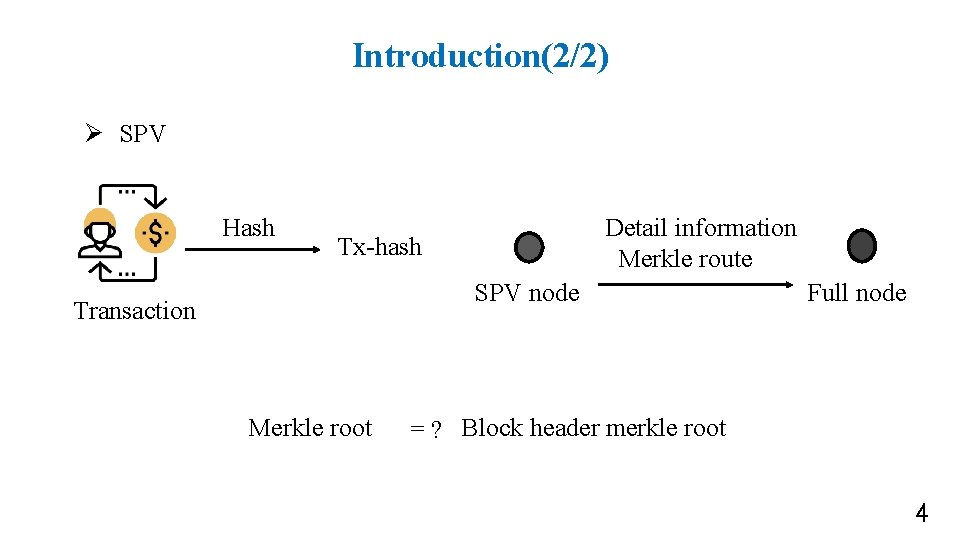 Introduction(2/2) Ø SPV Hash Detail information Merkle route Tx-hash SPV node Transaction Merkle root