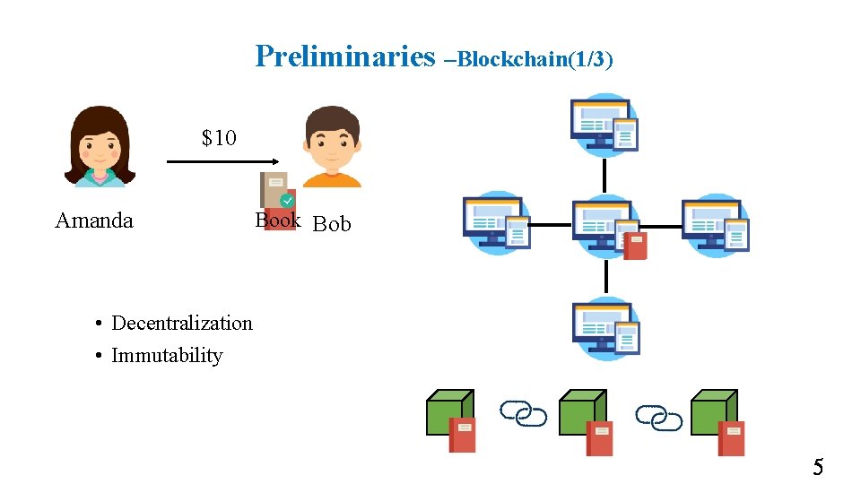 Preliminaries –Blockchain(1/3) $10 Amanda Book Bob • Decentralization • Immutability 5 