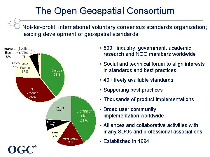 The Open Geospatial Consortium Not-for-profit, international voluntary consensus standards organization; leading development of geospatial