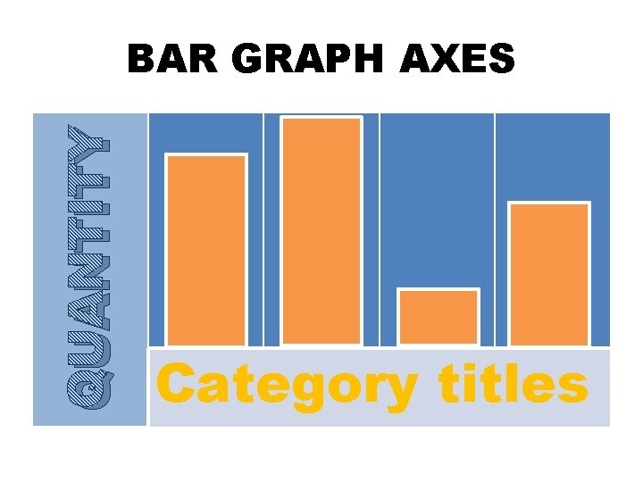 QUANTITY BAR GRAPH AXES Category titles 
