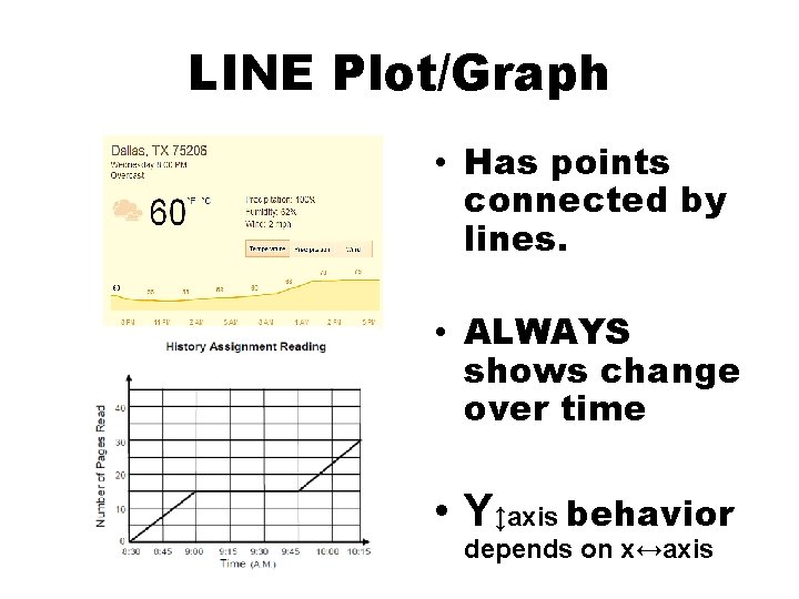 LINE Plot/Graph • Has points connected by lines. • ALWAYS shows change over time