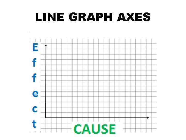 LINE GRAPH AXES 