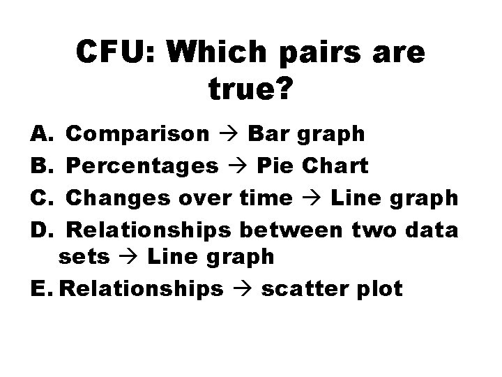 CFU: Which pairs are true? A. B. C. D. Comparison Bar graph Percentages Pie