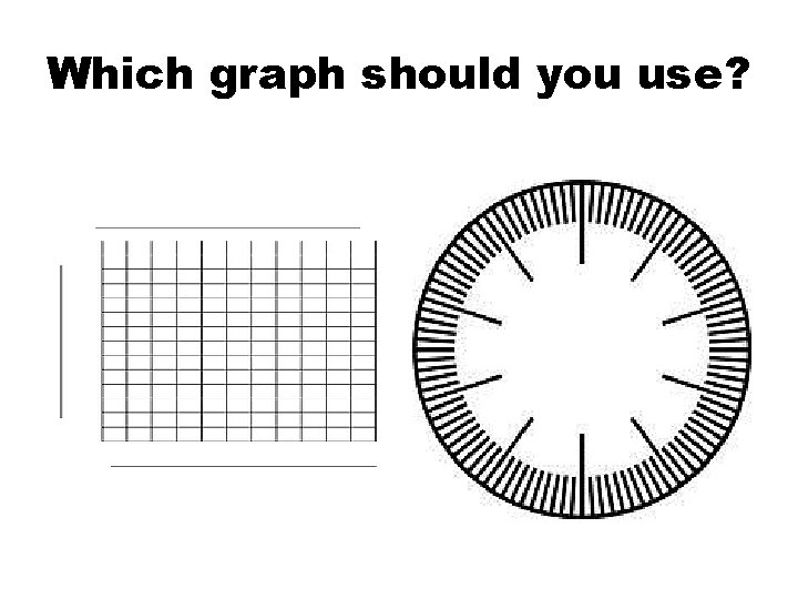 Which graph should you use? 