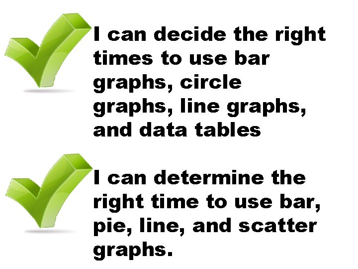 I can decide the right times to use bar graphs, circle graphs, line graphs,