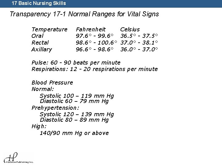 17 Basic Nursing Skills Transparency 17 -1 Normal Ranges for Vital Signs Temperature Oral