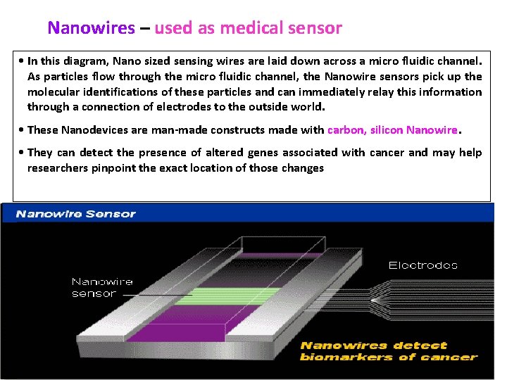 Nanowires – used as medical sensor • In this diagram, Nano sized sensing wires