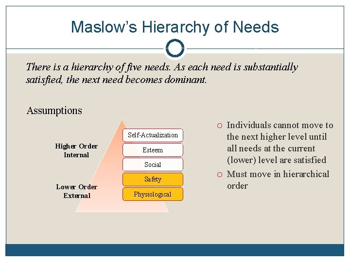 Maslow’s Hierarchy of Needs There is a hierarchy of five needs. As each need