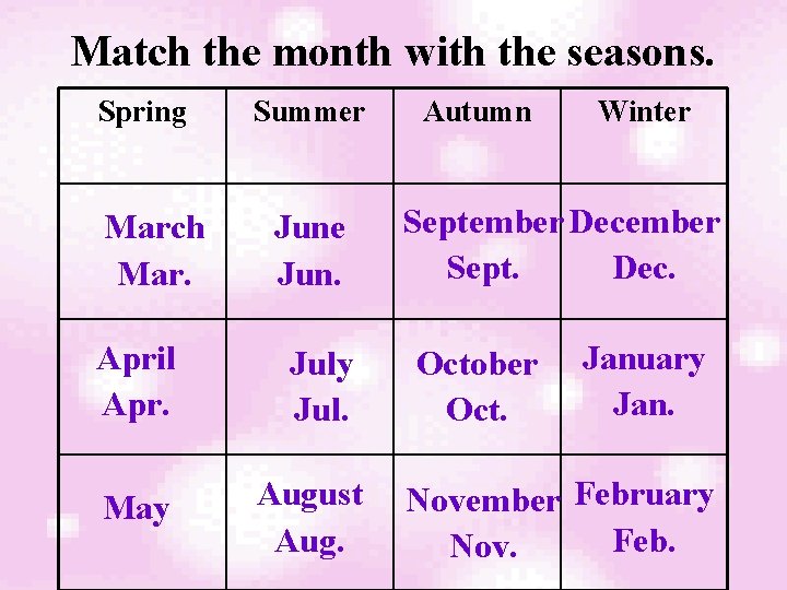 Match the month with the seasons. Spring March Mar. Summer June Jun. April Apr.