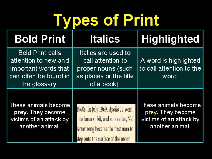 Types of Print Bold Print Italics Highlighted Bold Print calls Italics are used to