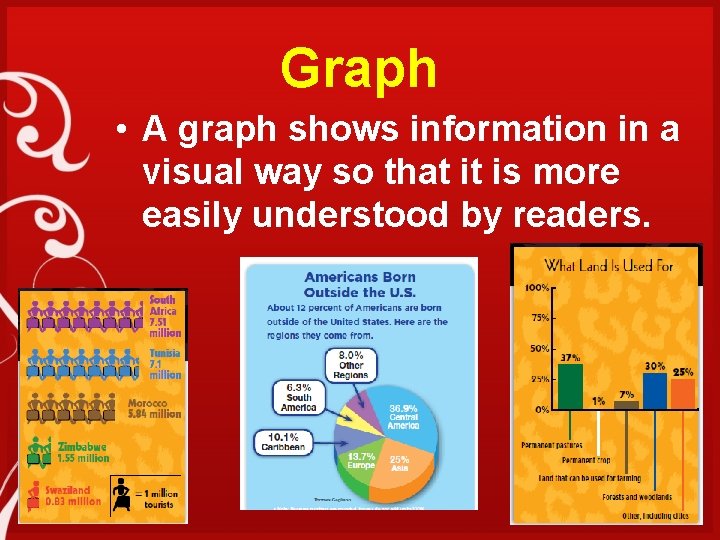 Graph • A graph shows information in a visual way so that it is