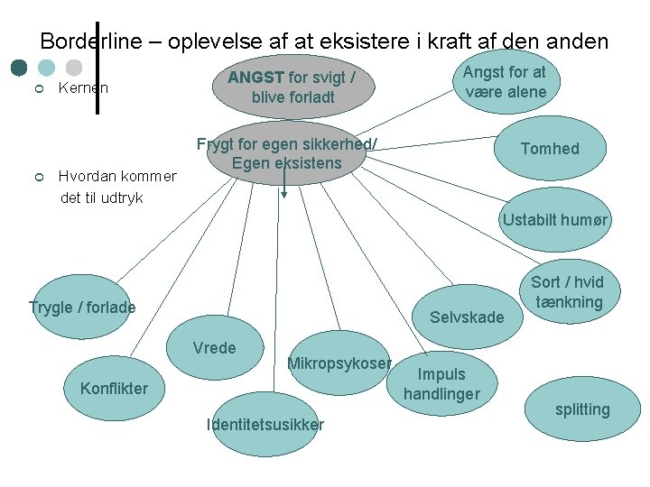 Borderline – oplevelse af at eksistere i kraft af den anden ¢ ¢ Kernen