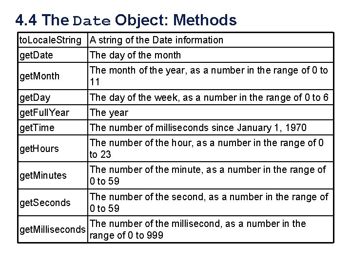 4. 4 The Date Object: Methods to. Locale. String A string of the Date 4. 4 The Date Object: Methods to. Locale. String A string of the Date
