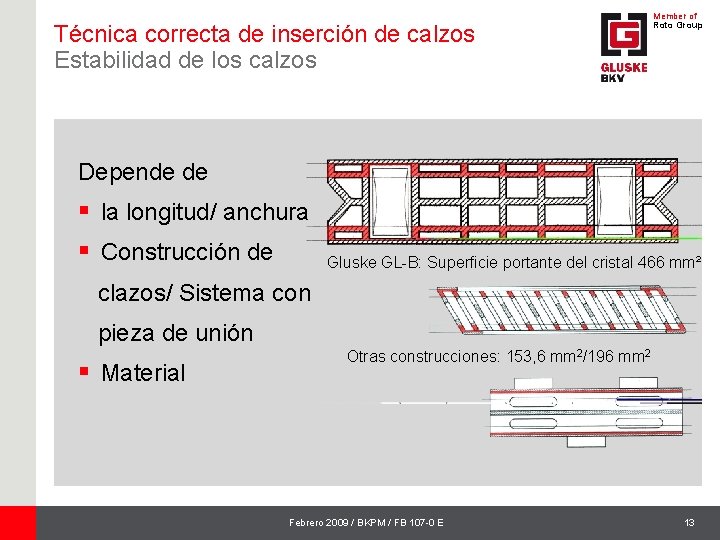 Técnica correcta de inserción de calzos Estabilidad de los calzos Member of Roto Group